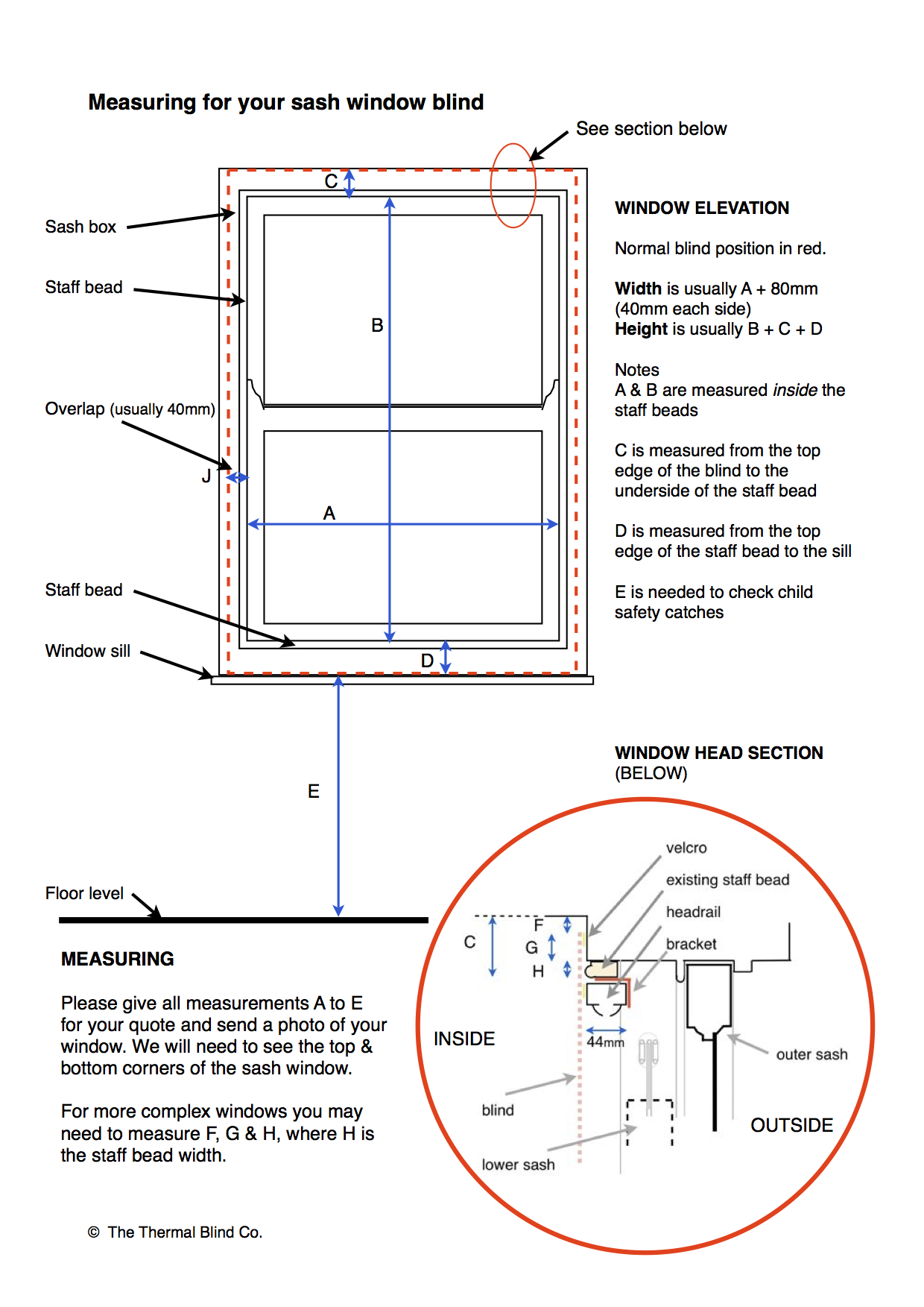Measuring up – sash windows - Swann DesignSwann Design